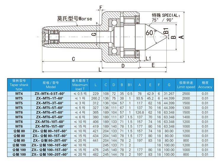 重型必威精装下载APP