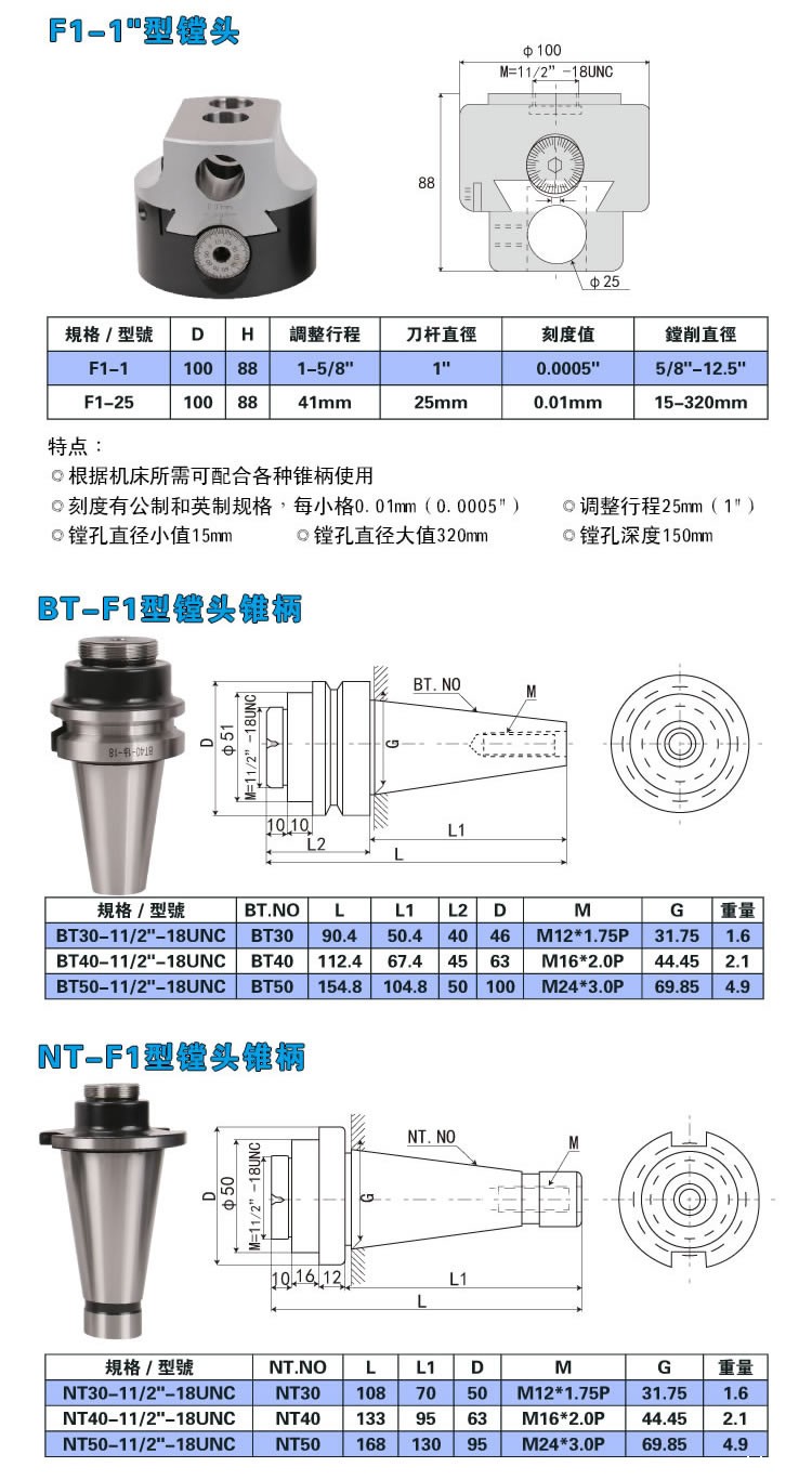 镗头产品参数