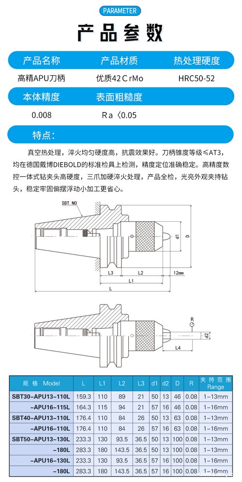 数控刀柄产品参数